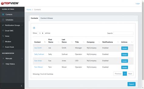 MDT Web Configurator